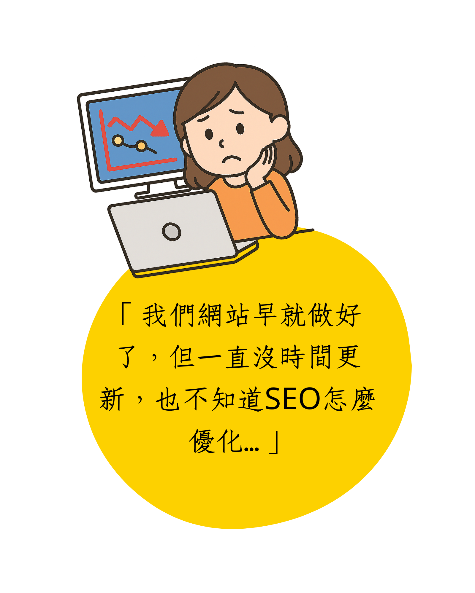 SEO優化