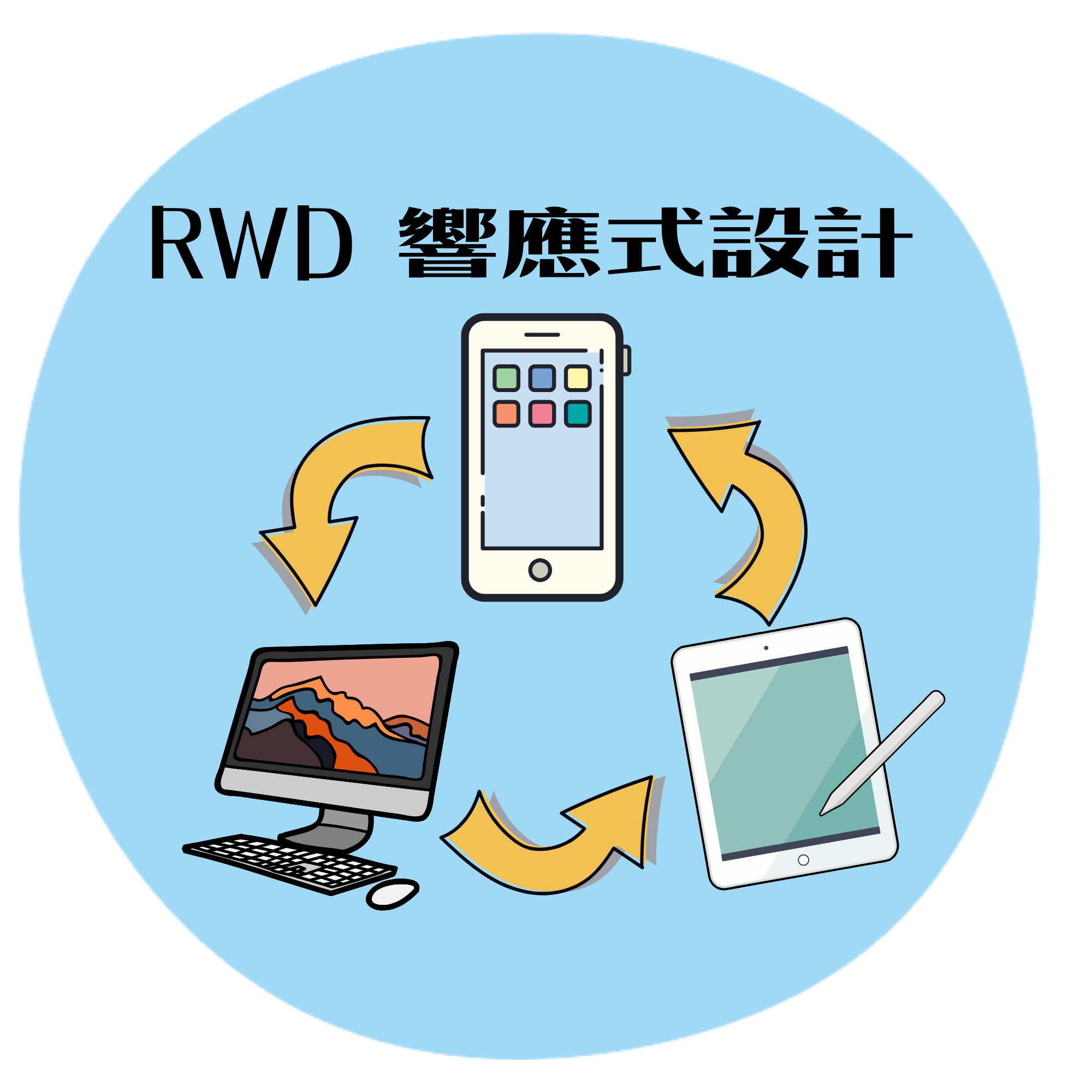 RWD響應式設計