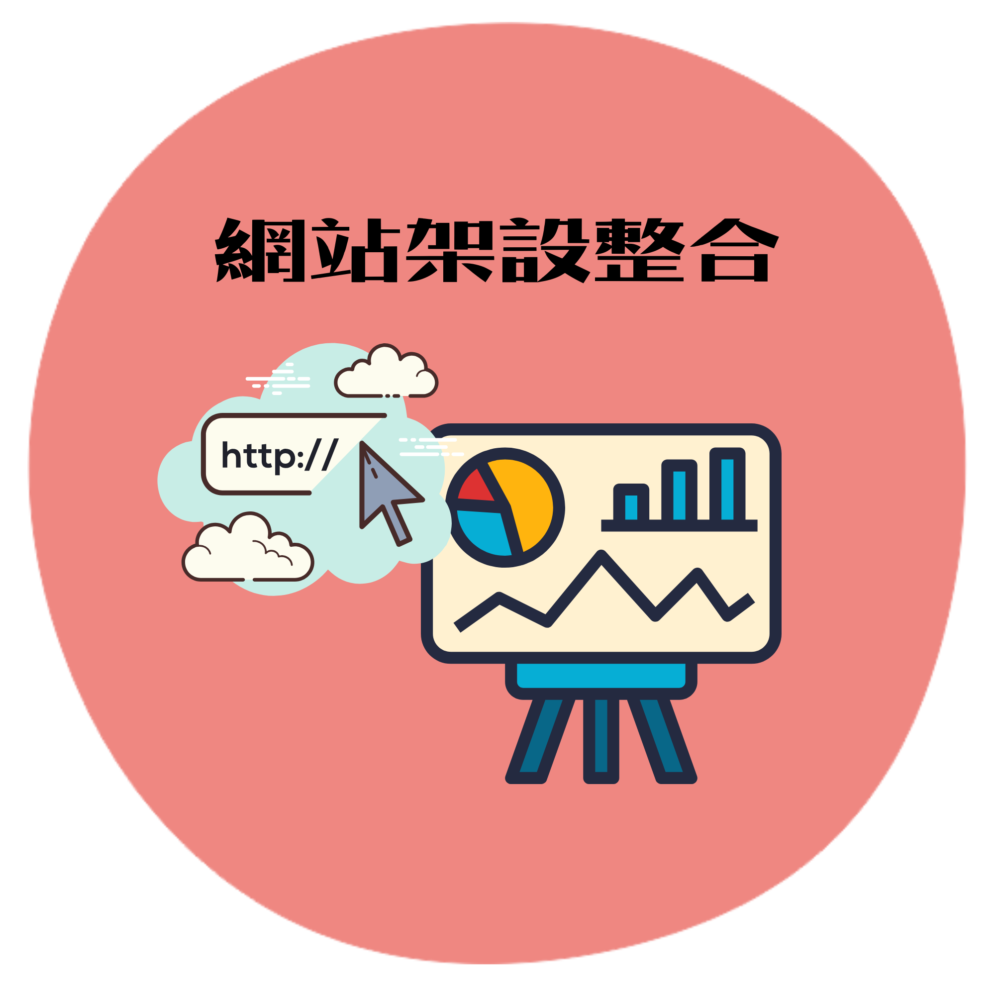 網站架站整合