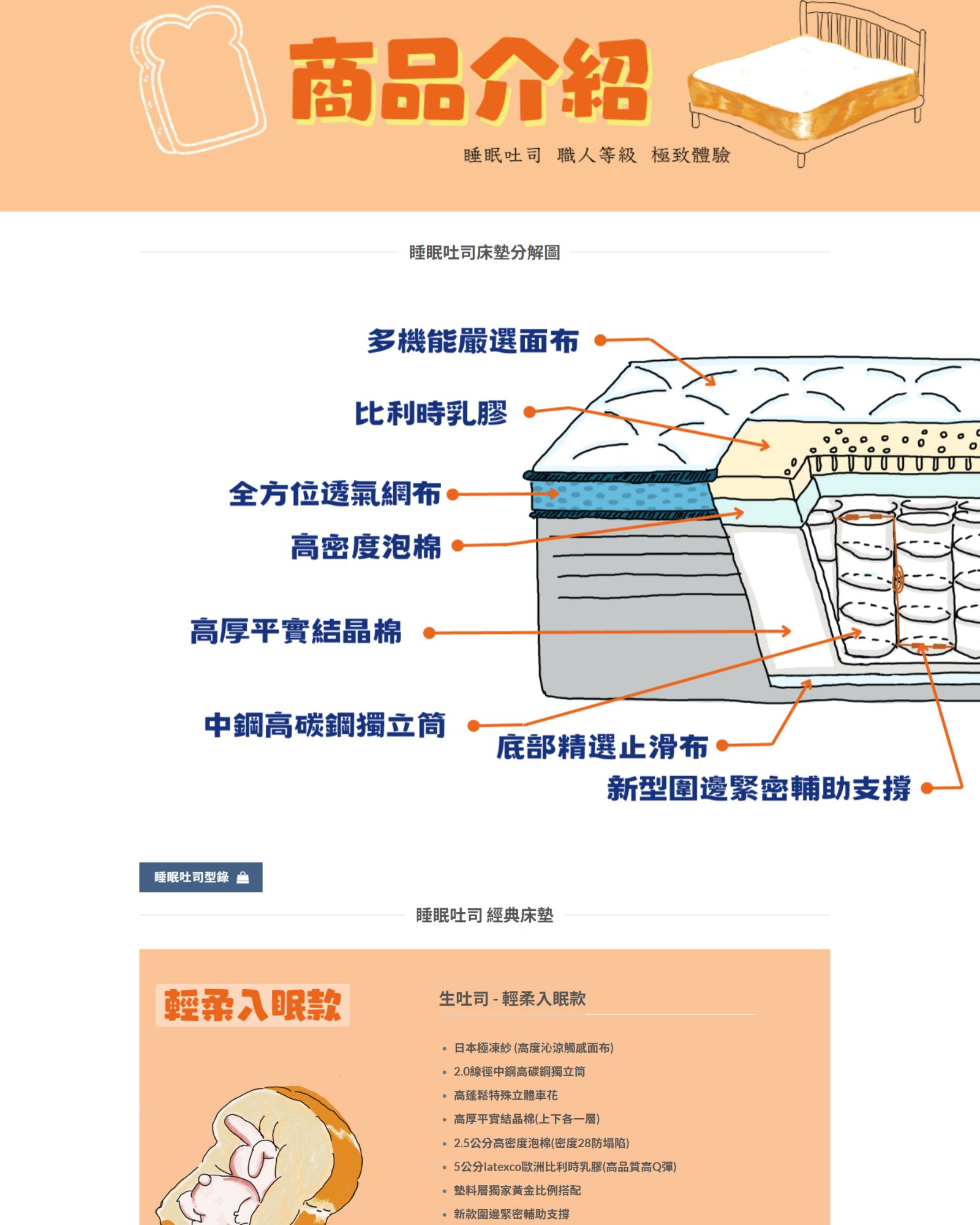 電商網站設計